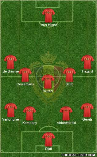 Belgium Formation 2019