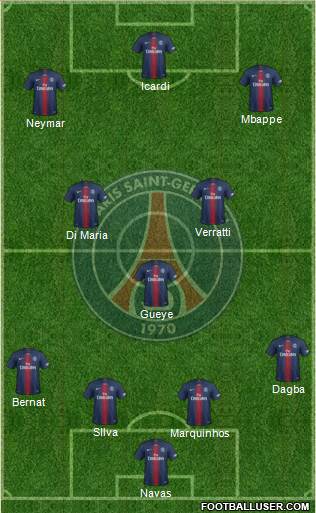 Paris Saint-Germain Formation 2019