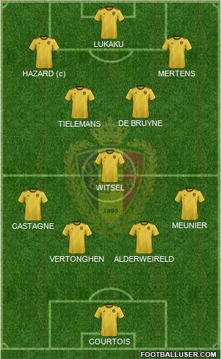Belgium Formation 2019