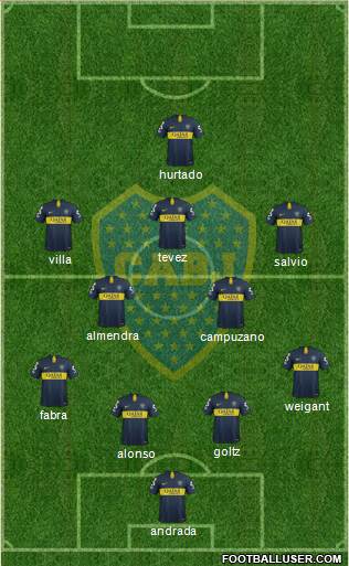 Boca Juniors Formation 2019