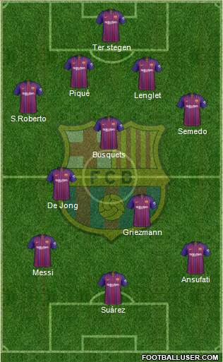 F.C. Barcelona Formation 2019