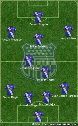 CS Emelec Formation 2019