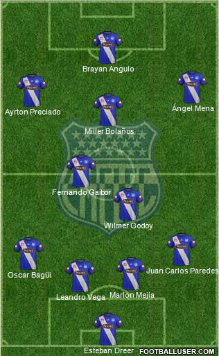 CS Emelec football formation