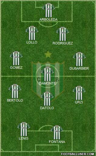 Banfield 4-3-1-2 football formation