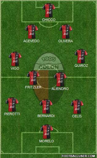 Colón de Santa Fe Formation 2019