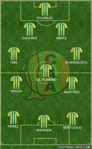 Aldosivi football formation