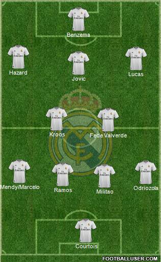 Real Madrid C.F. Formation 2019