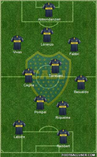 Boca Juniors Formation 2019