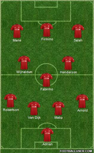 Liverpool Formation 2019