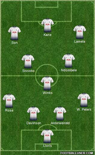 Tottenham Hotspur Formation 2019