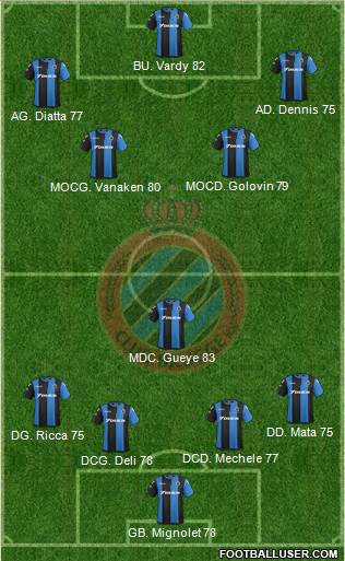 Club Brugge KV Formation 2019