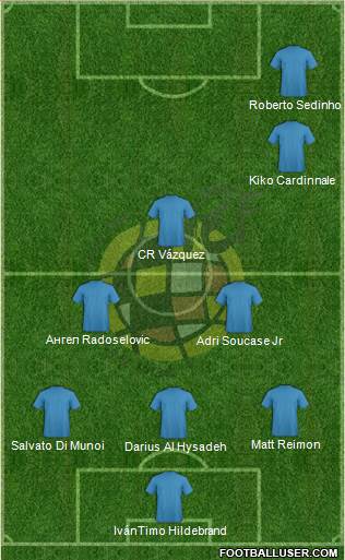 Spain Formation 2019