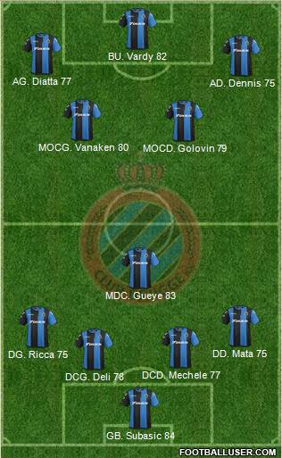 Club Brugge KV Formation 2019