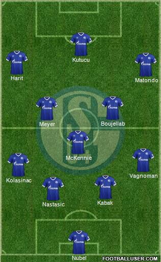 FC Schalke 04 Formation 2019