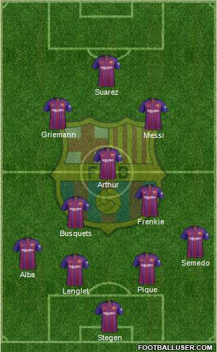 F.C. Barcelona Formation 2019