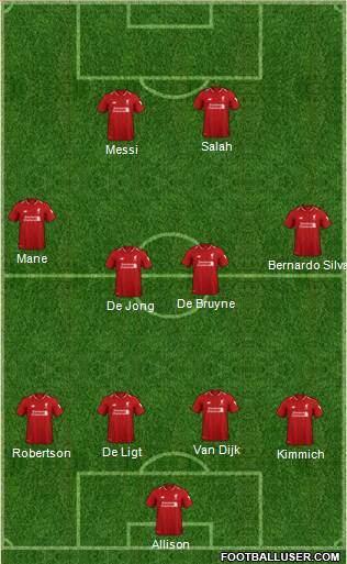 Liverpool Formation 2019