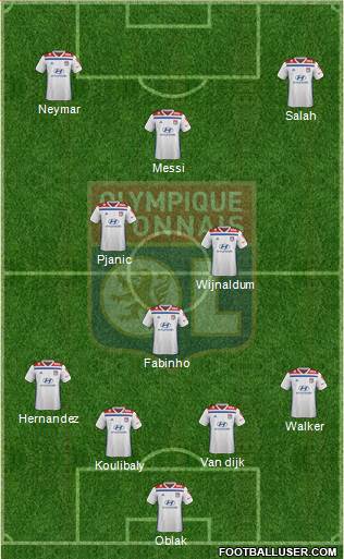 Olympique Lyonnais Formation 2019