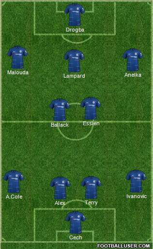 Chelsea Formation 2019