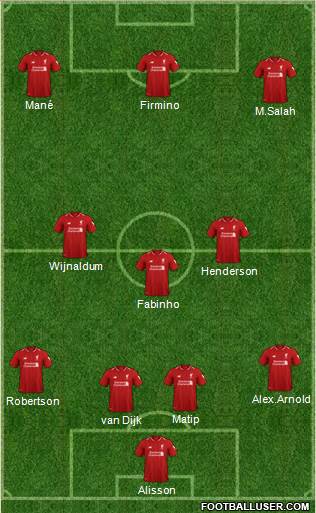 Liverpool Formation 2019