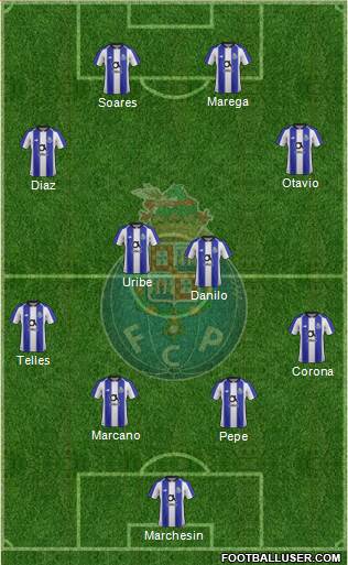 Futebol Clube do Porto - SAD Formation 2019