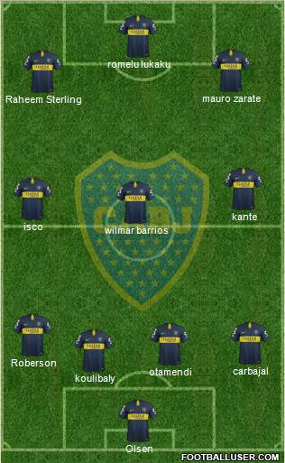 Boca Juniors Formation 2019
