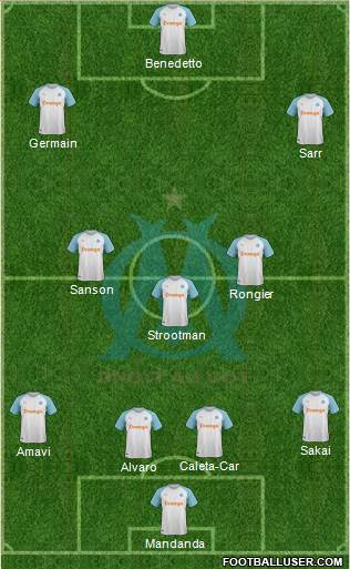 Olympique de Marseille Formation 2019
