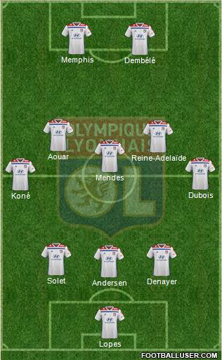 Olympique Lyonnais Formation 2019