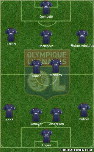 Olympique Lyonnais Formation 2019