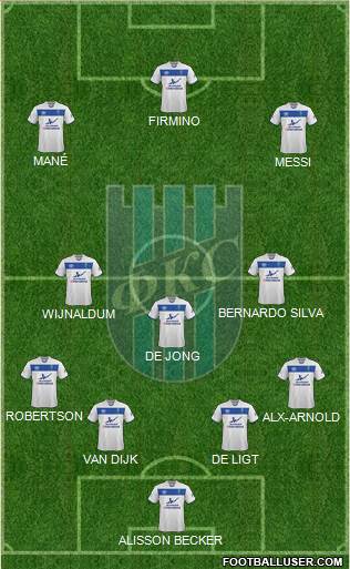FK Smederevo Formation 2019