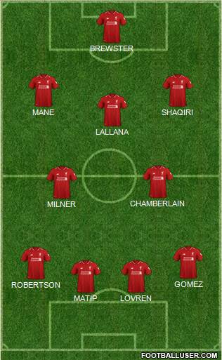 Liverpool Formation 2019