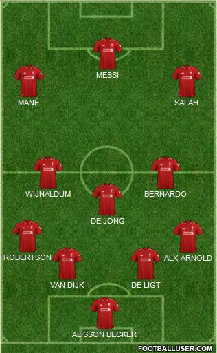 Liverpool Formation 2019