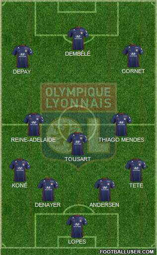 Olympique Lyonnais Formation 2019
