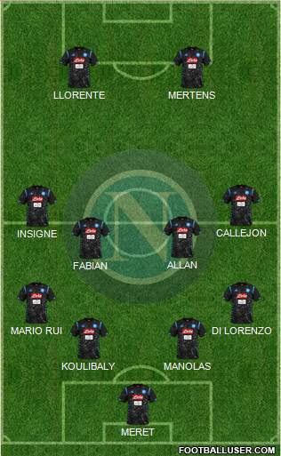 Napoli Formation 2019