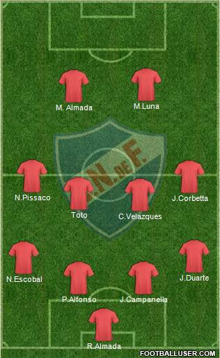 Club Nacional de Football Formation 2019