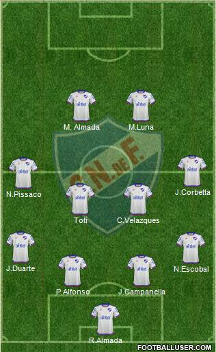 Club Nacional de Football Formation 2019