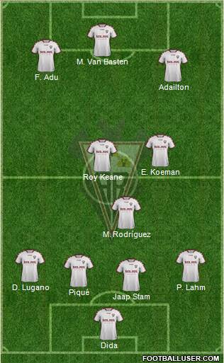 Albacete B., S.A.D. Formation 2019