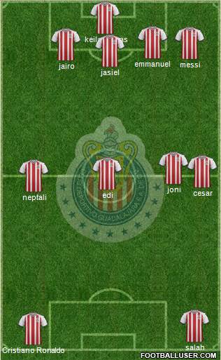 Club Guadalajara Formation 2019