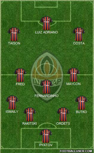 Shakhtar Donetsk Formation 2019