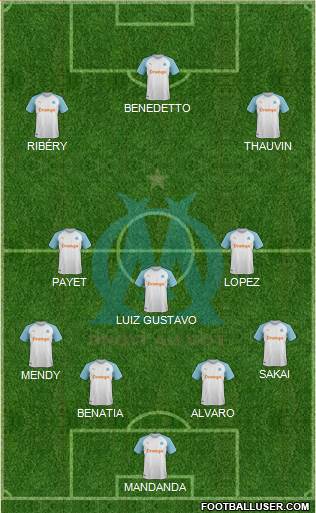 Olympique de Marseille Formation 2019
