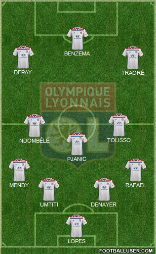 Olympique Lyonnais Formation 2019