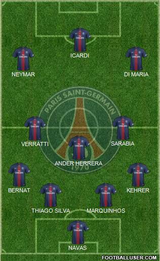 Paris Saint-Germain Formation 2019