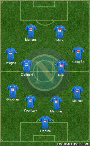 Napoli 4-4-2 football formation