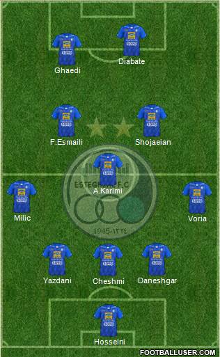 Esteghlal Tehran Formation 2019