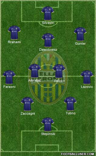 Hellas Verona Formation 2019