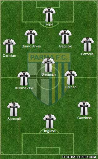 Parma Formation 2019