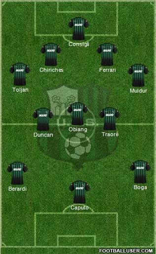 Sassuolo football formation