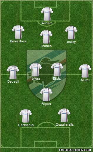 Sampdoria Formation 2019