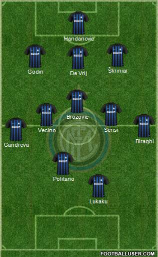 F.C. Internazionale Formation 2019