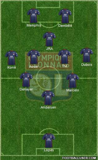 Olympique Lyonnais Formation 2019