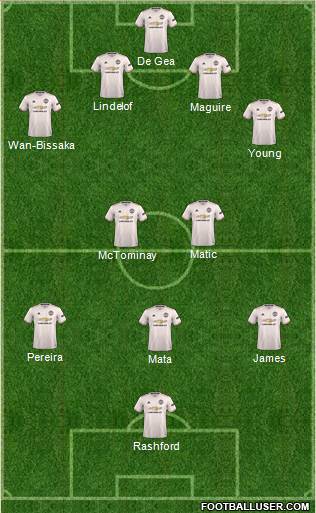 Manchester United Formation 2019